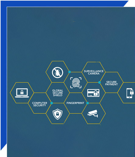 Personal Computing Solutions